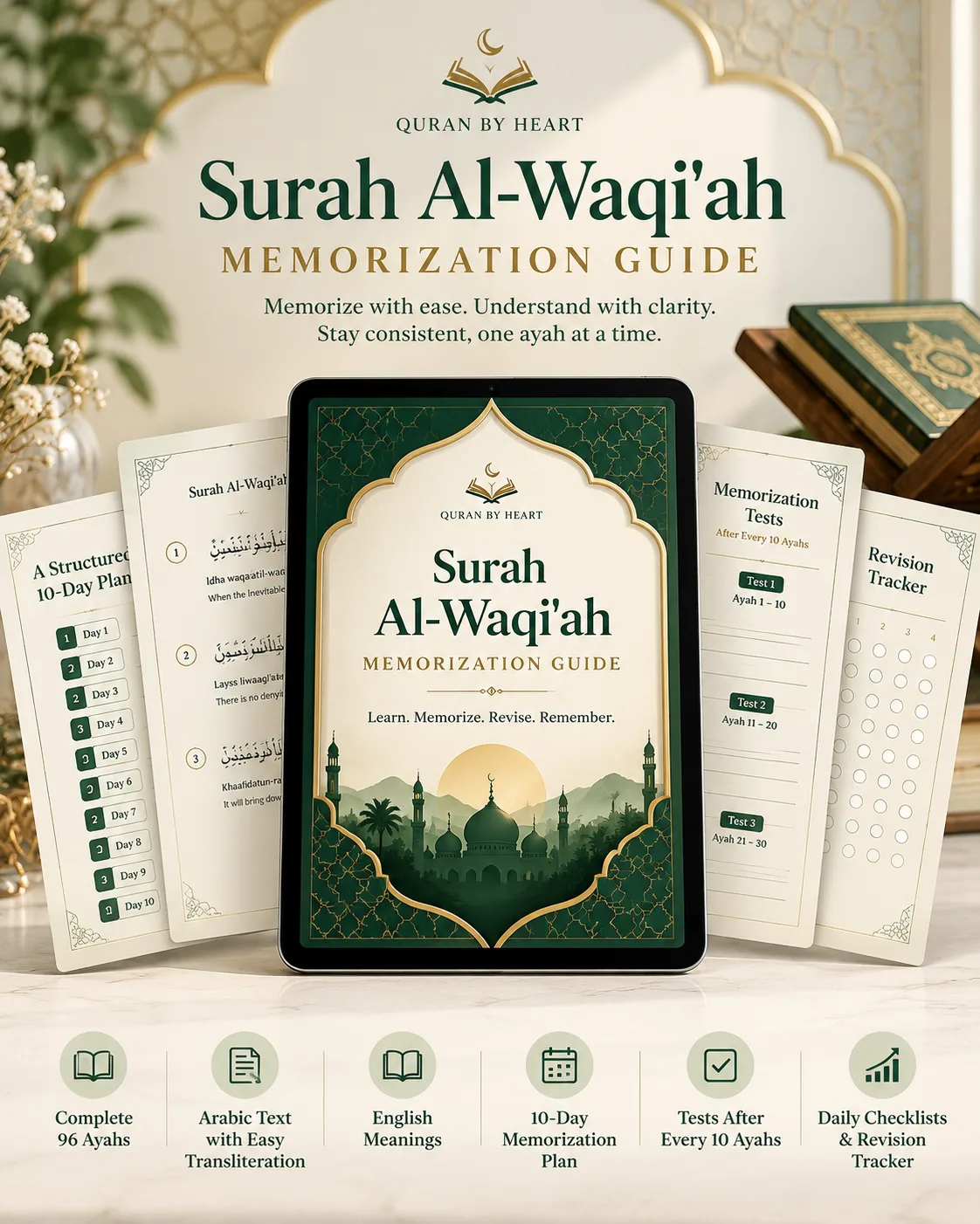 Quran By Heart — Surah Al-Waqi'ah Memorization Guide - EBook